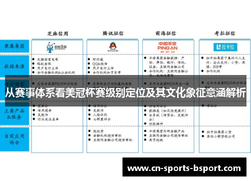 从赛事体系看美冠杯赛级别定位及其文化象征意涵解析
