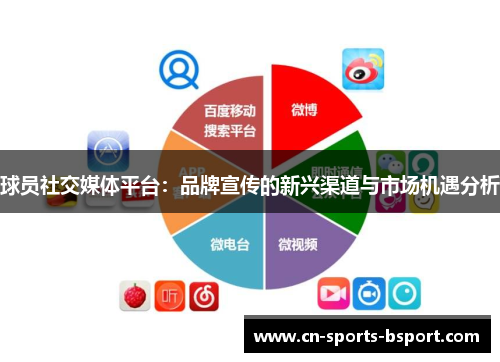 球员社交媒体平台:品牌宣传的新兴渠道与市场机遇分析 球员社交媒体平台:品牌宣传的新兴渠道与市场机遇分析