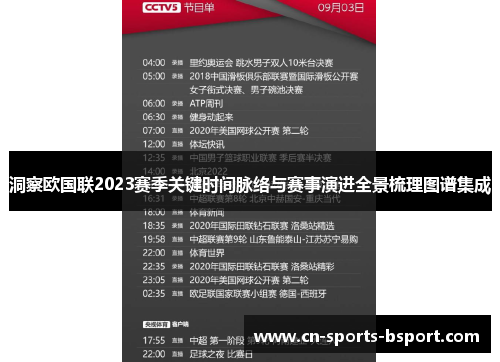 洞察欧国联2023赛季关键时间脉络与赛事演进全景梳理图谱集成 洞察欧国联2023赛季关键时间脉络与赛事演进全景梳理图谱集成