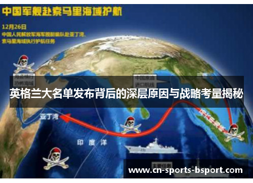 英格兰大名单发布背后的深层原因与战略考量揭秘 英格兰大名单发布背后的深层原因与战略考量揭秘