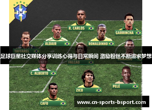 足球巨星社交媒体分享训练心得与日常瞬间 激励粉丝不断追求梦想