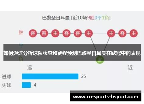 如何通过分析球队状态和赛程预测巴黎圣日耳曼在欧冠中的表现