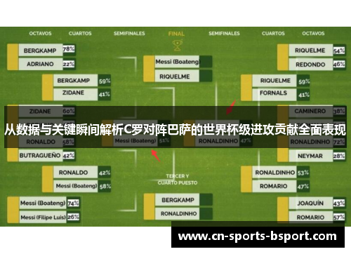 从数据与关键瞬间解析C罗对阵巴萨的世界杯级进攻贡献全面表现