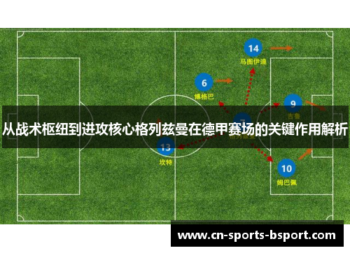 从战术枢纽到进攻核心格列兹曼在德甲赛场的关键作用解析