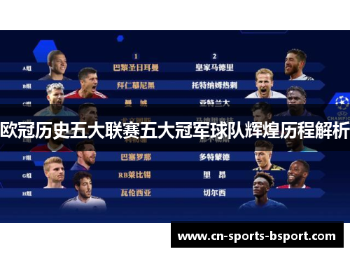 欧冠历史五大联赛五大冠军球队辉煌历程解析