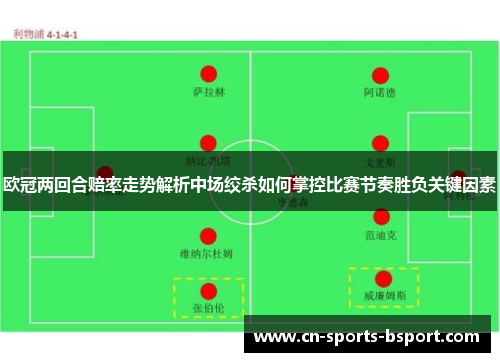 欧冠两回合赔率走势解析中场绞杀如何掌控比赛节奏胜负关键因素