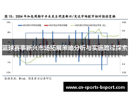 篮球赛事新兴市场拓展策略分析与实施路径探索 篮球赛事新兴市场拓展策略分析与实施路径探索