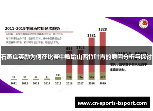 石家庄英励为何在比赛中败给山西竹叶青的原因分析与探讨 石家庄英励为何在比赛中败给山西竹叶青的原因分析与探讨