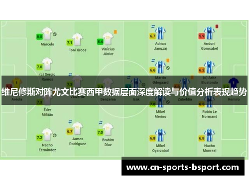维尼修斯对阵尤文比赛西甲数据层面深度解读与价值分析表现趋势 维尼修斯对阵尤文比赛西甲数据层面深度解读与价值分析表现趋势