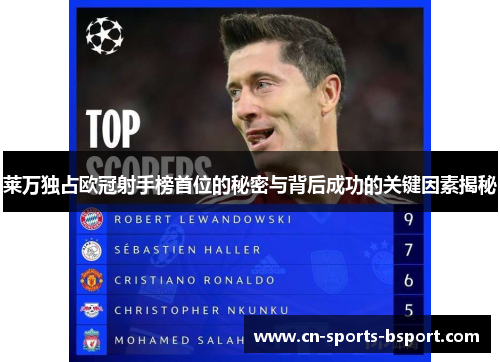 莱万独占欧冠射手榜首位的秘密与背后成功的关键因素揭秘