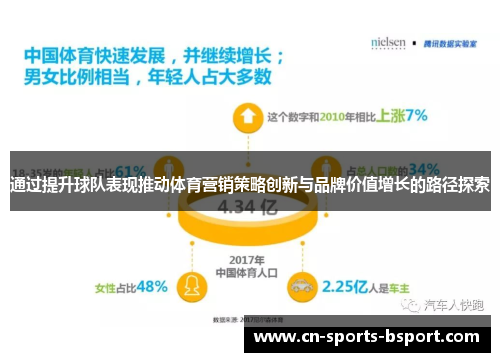 通过提升球队表现推动体育营销策略创新与品牌价值增长的路径探索