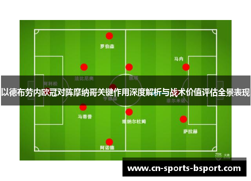 以德布劳内欧冠对阵摩纳哥关键作用深度解析与战术价值评估全景表现
